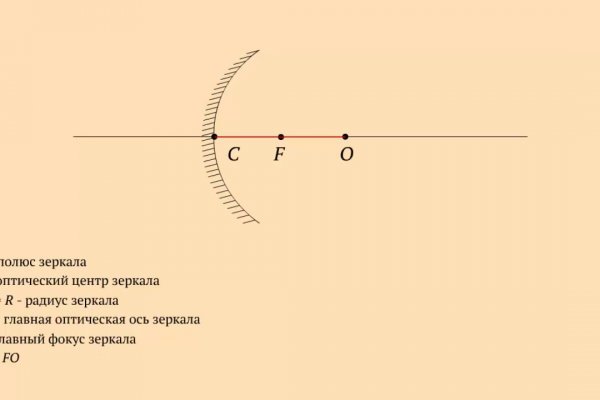 Кракен даркнет регистрация